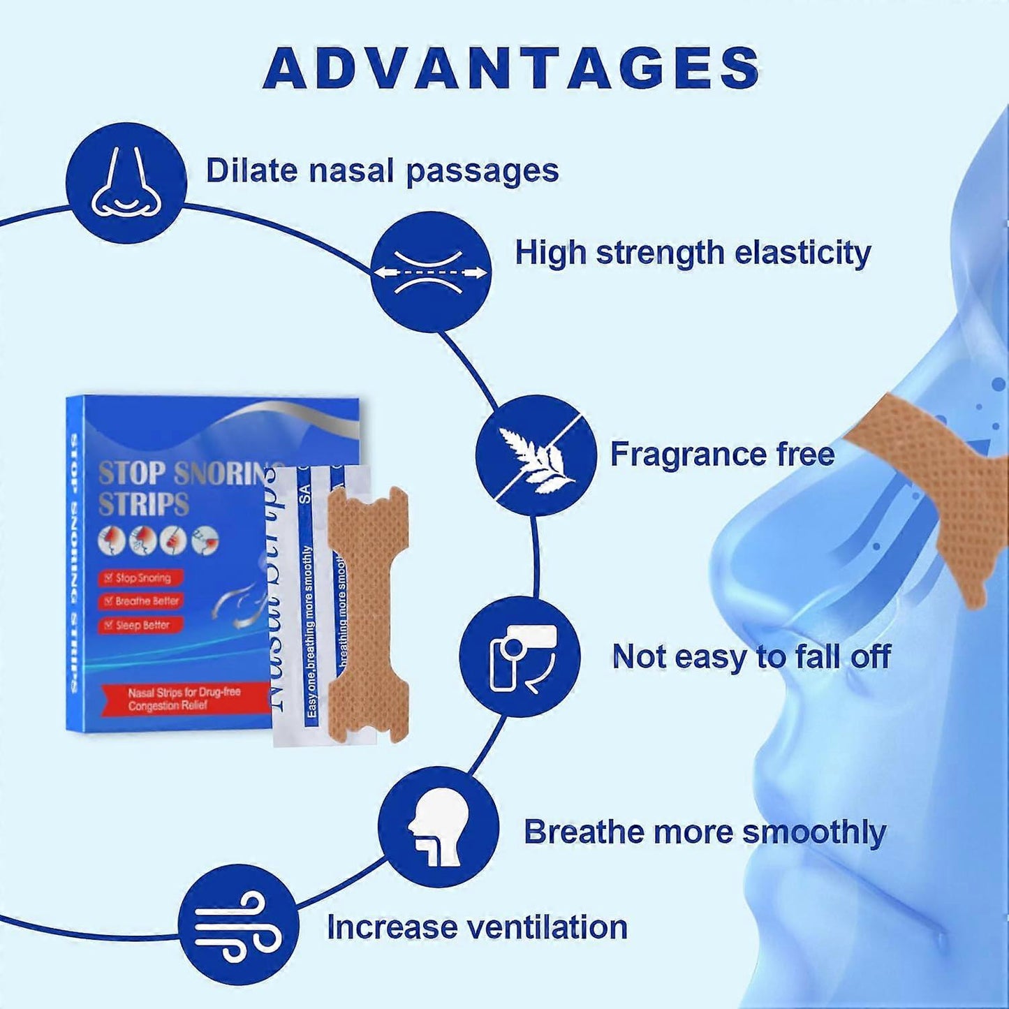 South Moon Stop Snoring Strips 30pcs