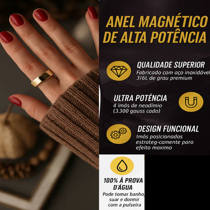 Magnetic Acupressure Ring & Bracelet Combo