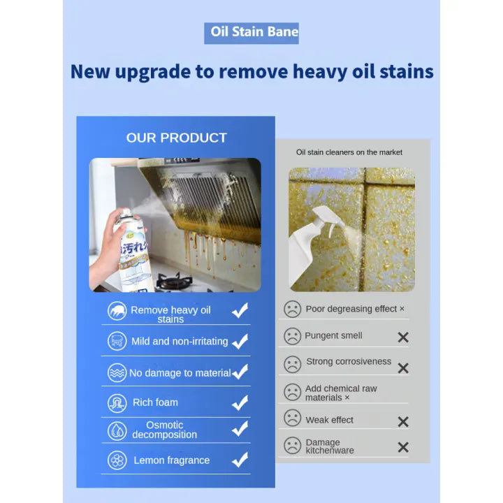 Japanese Multifunctional Kitchen Oil & Grease Stain Cleaner Foam