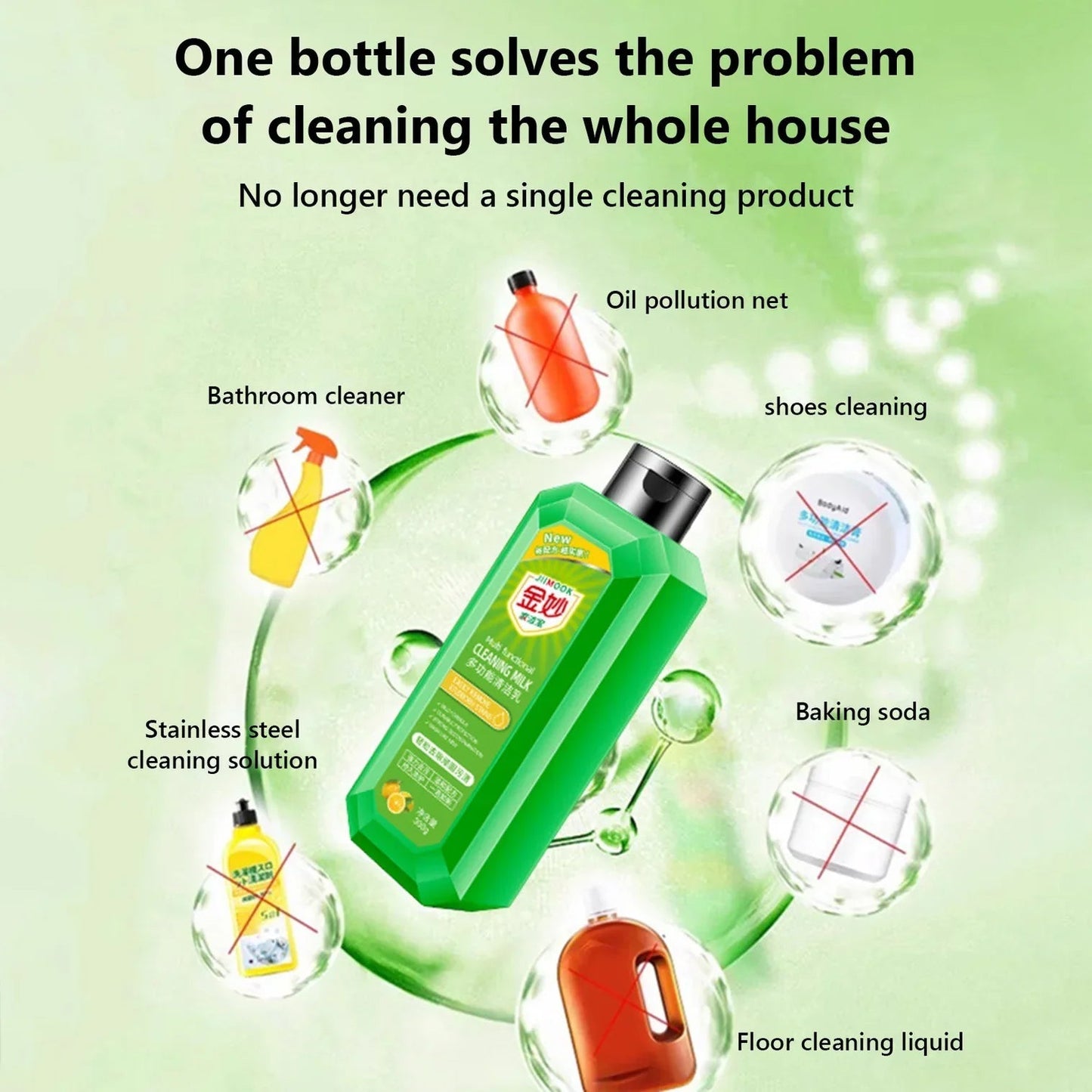 Powerful Multifunctional Cleaner (Buy 1 Get 3 FREE)