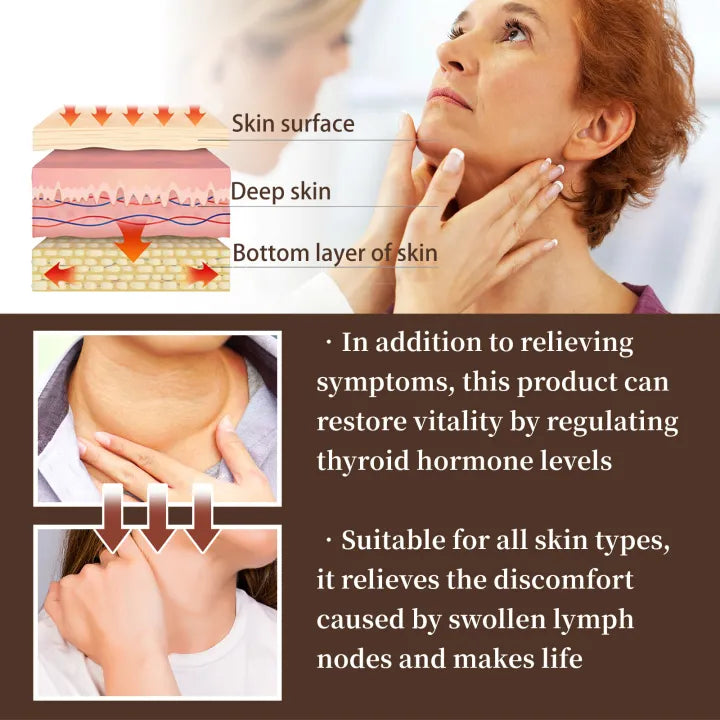 South Moon Thyroid Gland Ointment Cream ( BUY 1 GET 1 FREE )