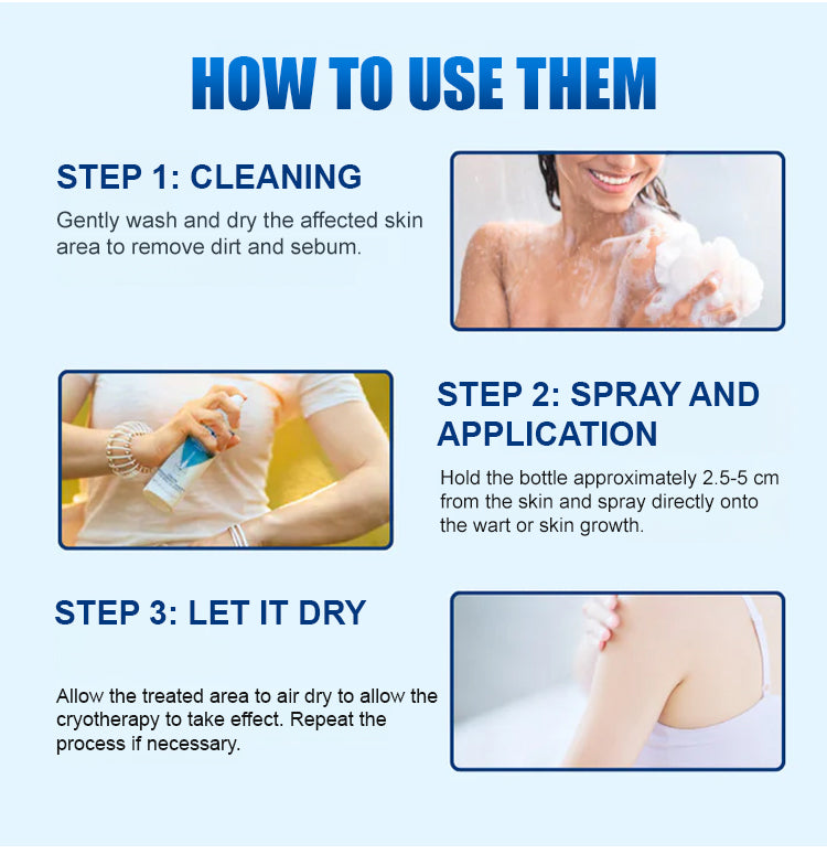 LANISKA Wart Care Topical Spray