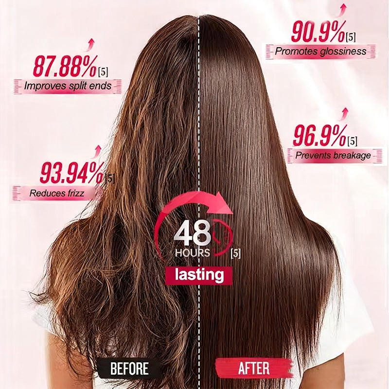 🥛✨ MILK KERATIN HAIR TREATMENT MASK ( BUY 1 GET 1 FREE )