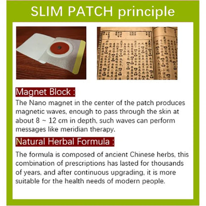 LYDIMOON Slimming Patch ( BUY 1 GET 1 FREE )