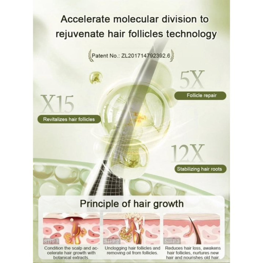 Ginger Plant Extract anti - hair loss shampoo ( Pack Of 10 )