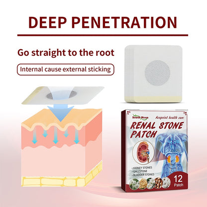 💧🌿 SouthMoon™ Renal Stone Patch ( BUY 1 GET 1 FREE )